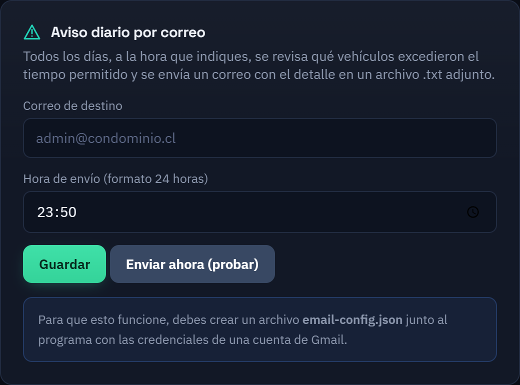 Aviso diario por correo