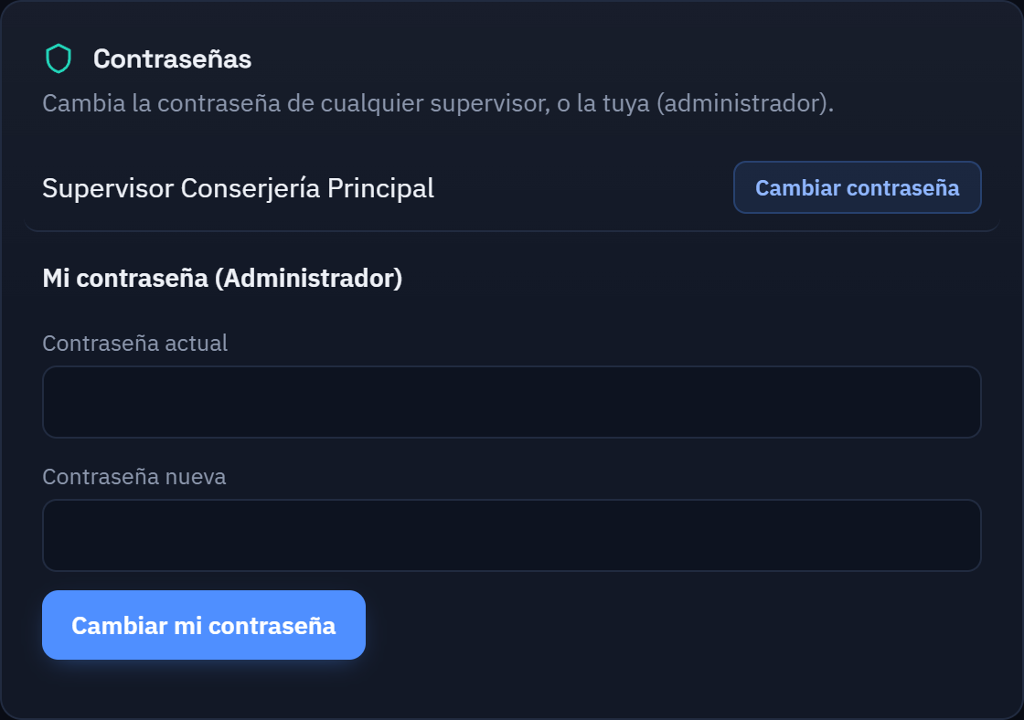 Cambiar contraseñas